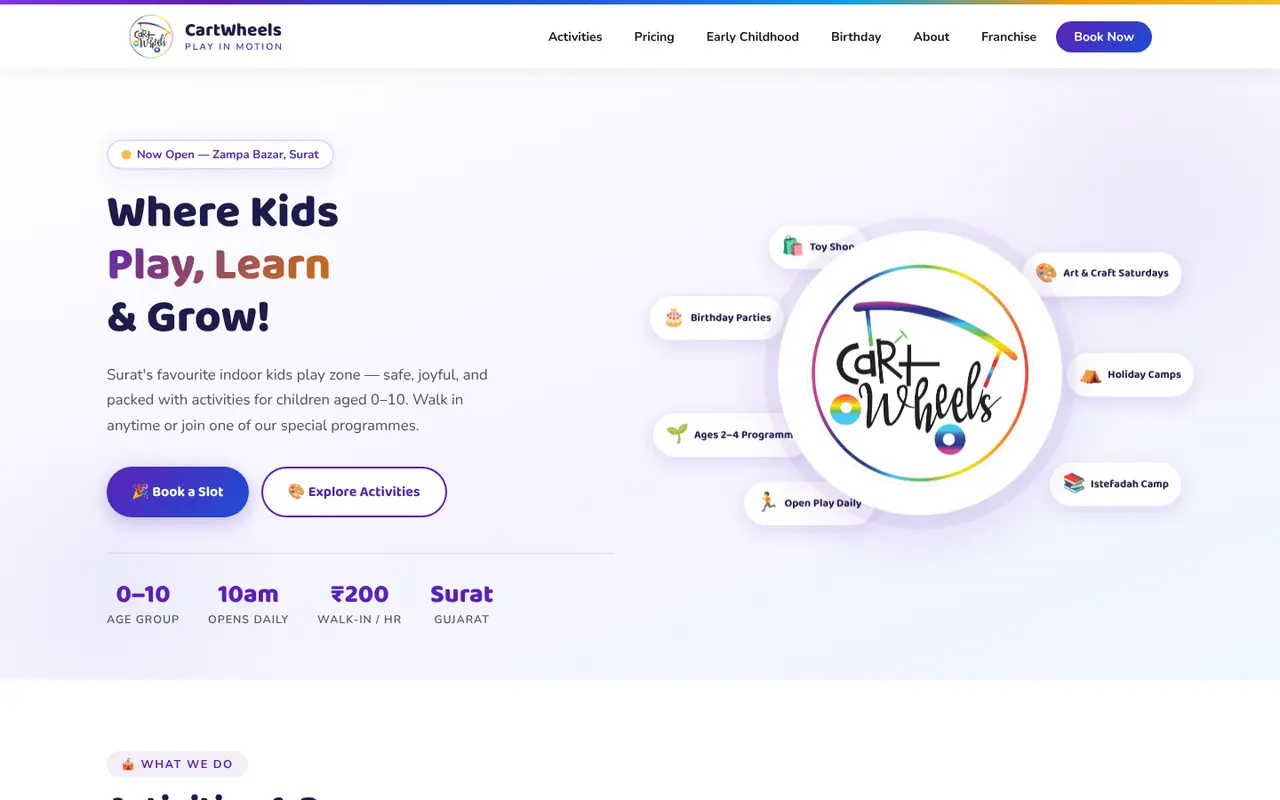CartWheels website